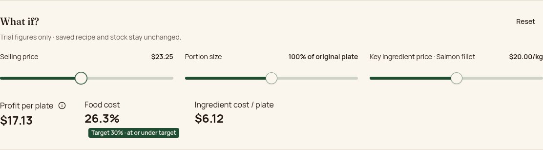 Live what-if sliders for selling price, portion size and salmon purchase price
